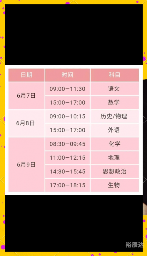 河北一本分数线2020，高考备考策略与策略-第1张图片