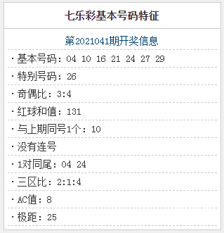 乐彩论坛17500cn，彩市新篇章-第1张图片