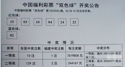 双色球大赢家软件exe双色球大赢家