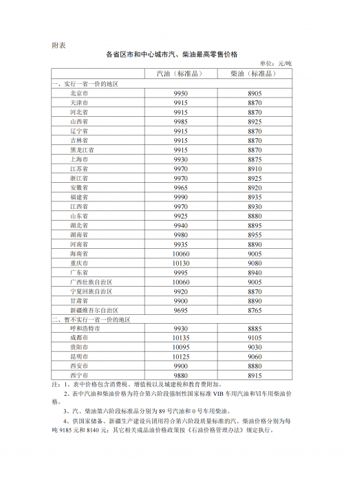 今晚六会彩开奖结果查询