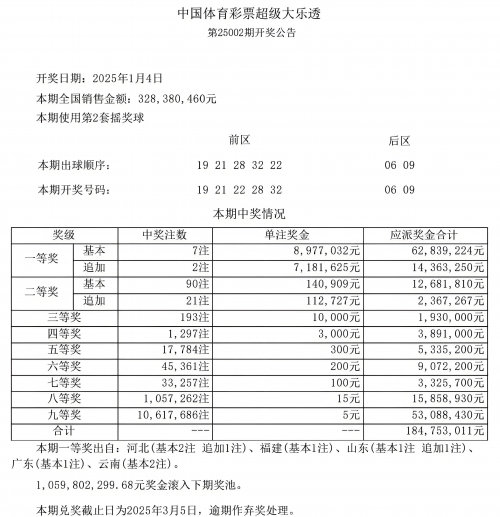 福彩开奖结果揭晓，揭秘幸运的瞬间