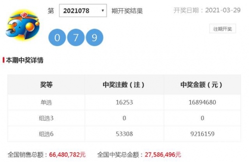 2020年第九期开奖日2020年第9期开奖日期揭晓