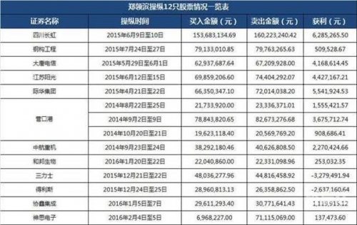 平刷王腾讯分分彩软件下载平刷王五分彩，轻松掌控彩市新篇章