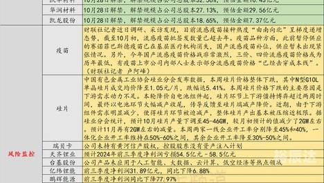 新澳门历史所有记录大全