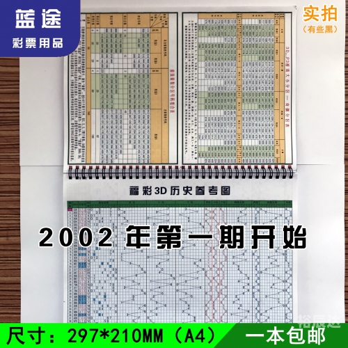 3d开奖号开奖结果走势图3D开奖号开奖结果揭晓