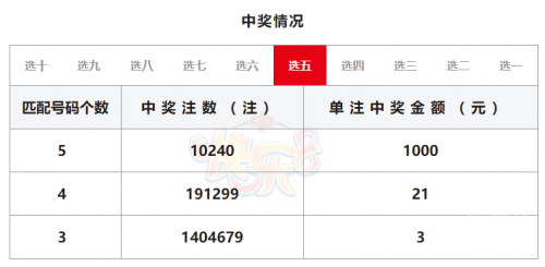 最新福彩快乐8开奖信息最新福彩快乐8开奖信息-第1张图片