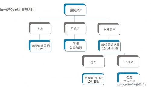 2022特马今晚开什么2022特马今晚活动揭秘