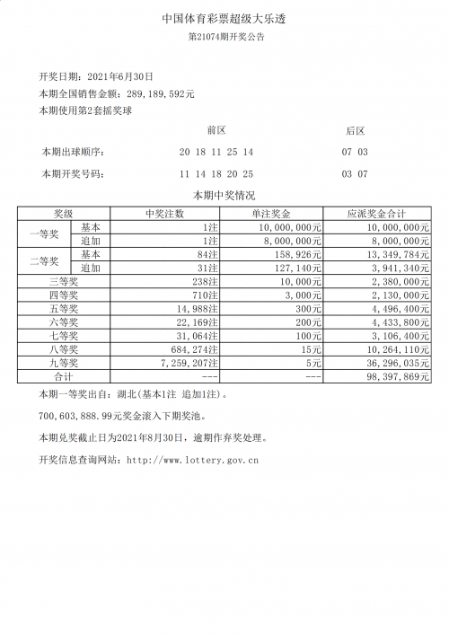 11选5今天开奖结果查询今天开奖结果查询
