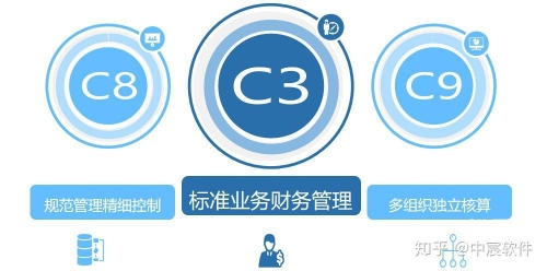 管家婆一码中一肖，智能管理新篇章