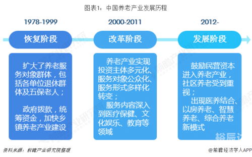 三期必出一期免费三期必出一期，市场发展的必然趋势
