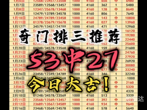 排列三(综合版)排列三综合版，彩票投注的新机遇-第1张图片