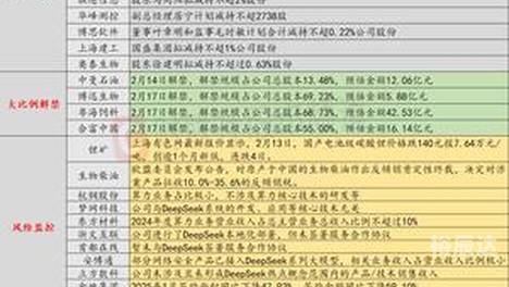 天下彩免费资料-第1张图片