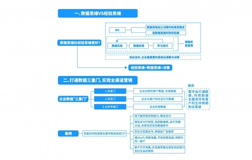 新澳准资料免费提供文章