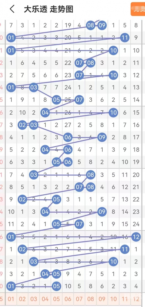 今晚特马码，探索数字时代的神秘力量-第2张图片
