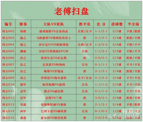 竞彩首页竞彩首页，竞彩投注指南与热门赛事推荐-第1张图片