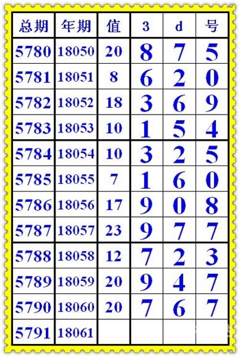 99期开奖结果揭秘99期开奖结果-第2张图片