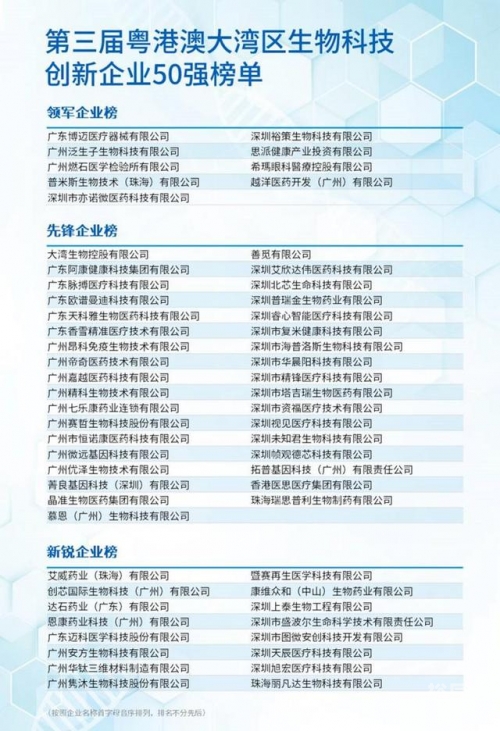 金翎奖2023获奖游戏榜单金翎奖揭晓，科技与创新的风向标-第2张图片