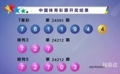 六给彩今晚开奖结果查六给彩今晚开奖结果查询