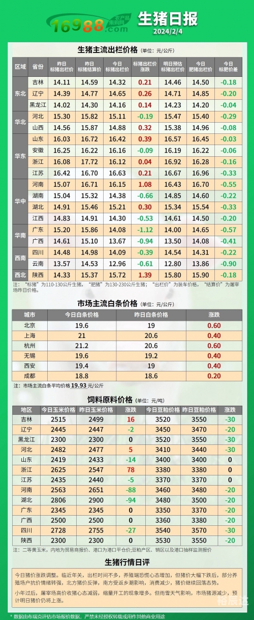 新港澳门免费资料长期公开