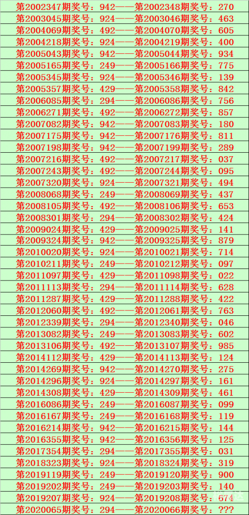 天下彩(9944cc)天下图文资讯,旺角彩更多天下彩9944CC旺角好料——品质生活的选择-第1张图片