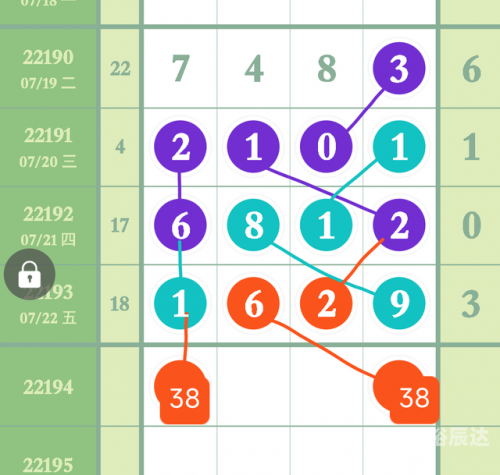 23选5走势图23选5走势图分析-第1张图片