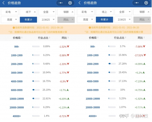 天下彩天下空彩与你同行免费资料-第3张图片