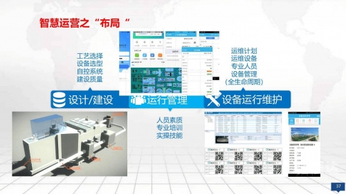 浪潮软件浪潮软件，引领数字化转型的新浪潮