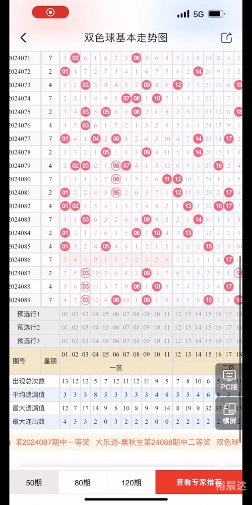下一期预测号码最准确文章-第1张图片