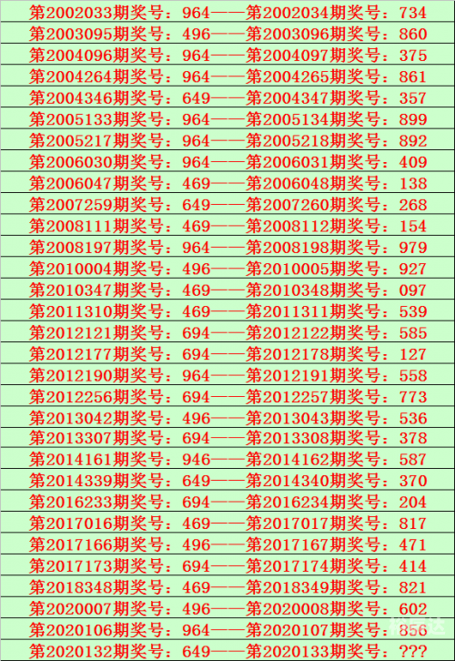 澳门资料大全 正版资料258期澳门资料大全，正版资料258期-第1张图片