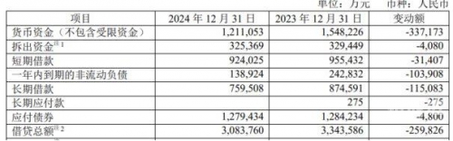 2024新奥开奖结果查询2024新奥开奖结果查询-第2张图片