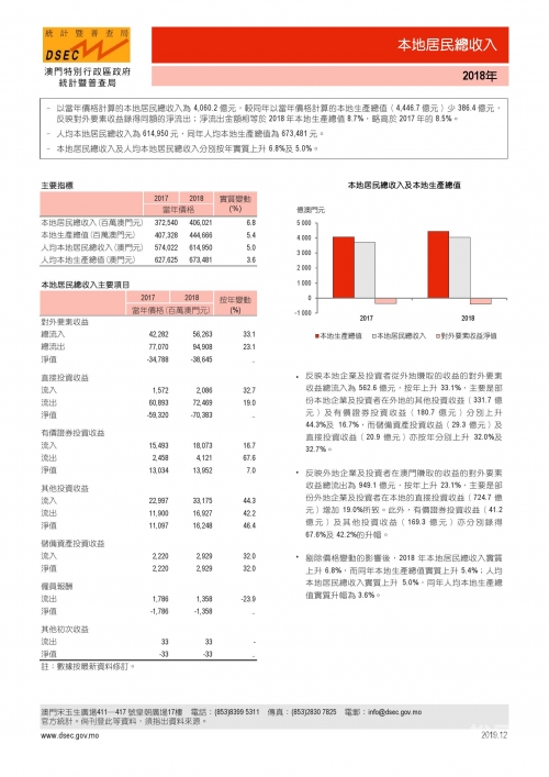 澳门六开彩开奖结果及查询