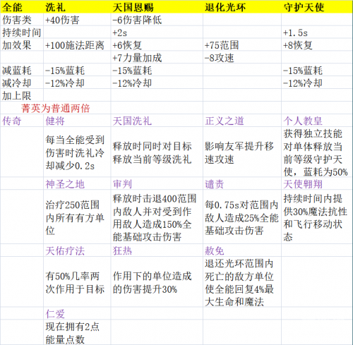 246天天免费资料二四六好彩246天免费资料大放送，二四六好彩，免费获取超值资源