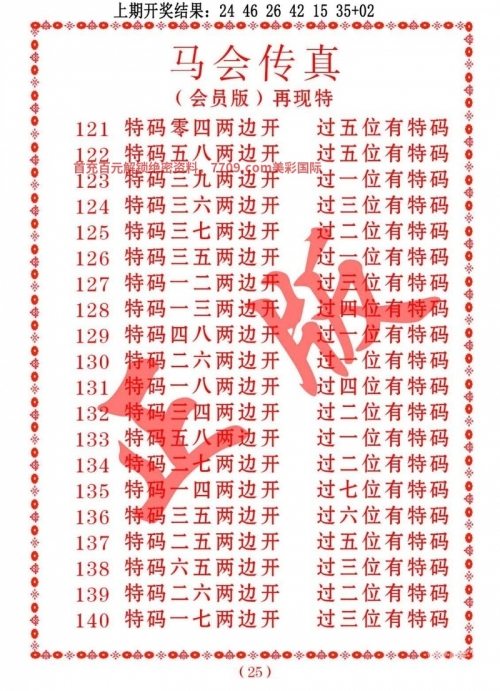 澳门新彩新澳门免费资料大全，历史记录与开奖指南