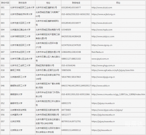 成人网站网址大全app成人网站网址大全-第1张图片