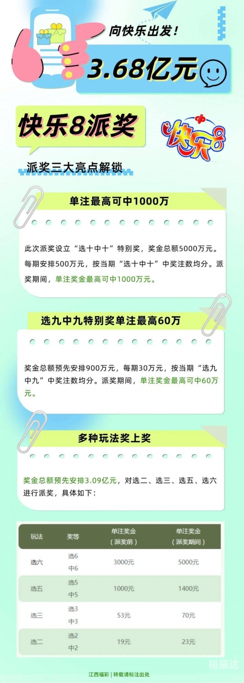 快乐8玩法中奖结果快乐8玩法中奖结果揭晓