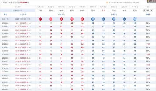 双色球图谜字谜汇总手机版大全双色球图谜字谜汇总-第3张图片