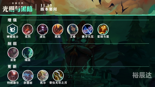 豹女重做，新篇章的开启