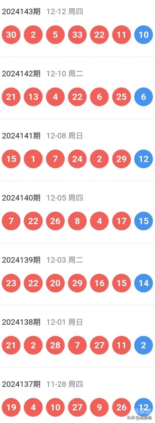 小鱼儿玄机2站开奖马会 开奖结果.co小鱼儿玄机2站开奖马会-第1张图片