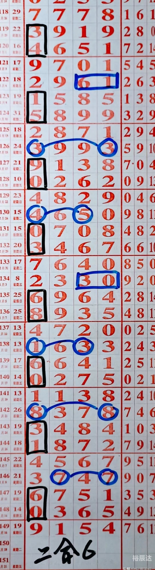 海南七星彩论坛特区论坛信息海南七星彩论坛特区，探索彩票新天地-第1张图片