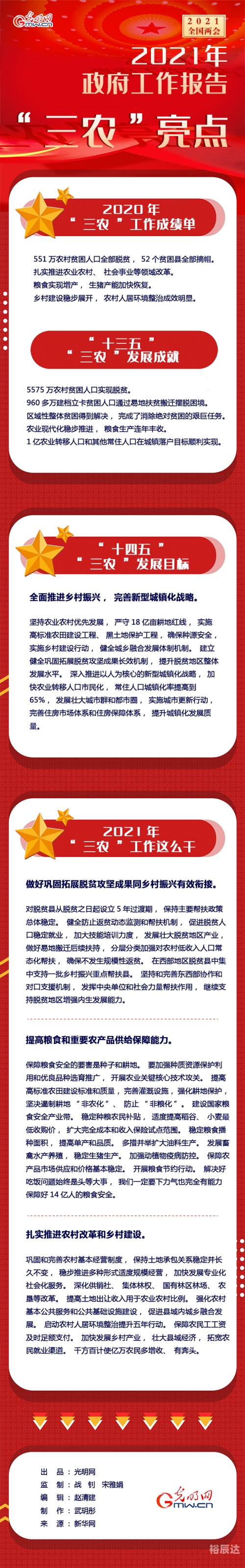 2021年香港免费资料大全亮点2021年香港免费资料大全-第2张图片