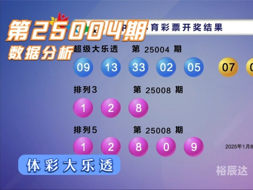 大乐透最新开奖日期是星期几大乐透最新开奖日期揭晓