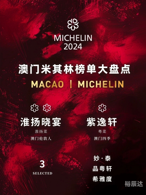 2024澳门正版资料免费大全,三期中一期2024澳门正版资料免费分享