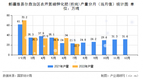 新疆11选五开奖结果今天新疆11选五开奖结果揭晓-第1张图片