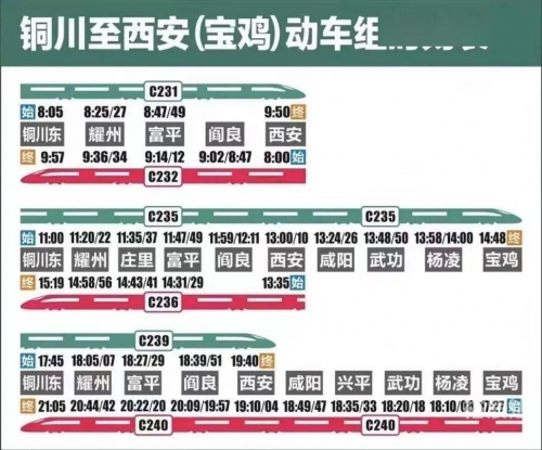 动车组时刻表动车组时刻表，便捷出行的新选择