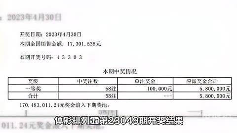 排列五今日开奖号码揭晓-第1张图片
