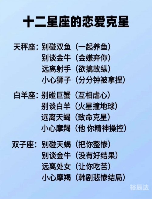 12星座谁最凶十二星座谁最丑-第2张图片