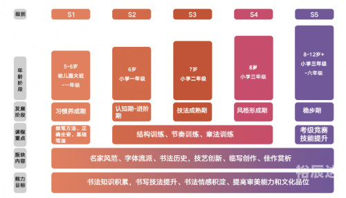 新东方教育机构官网新东方教育机构官网介绍-第1张图片