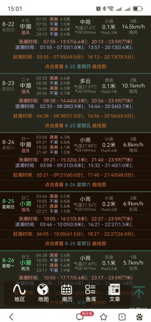 2020年涨潮退潮时间表日照2020年涨潮退潮时间表
