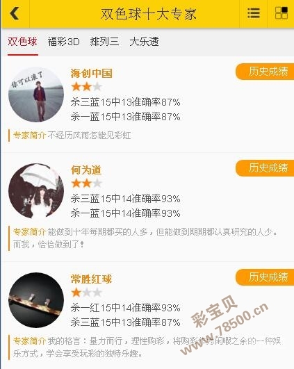双色球免费预测专家文章-第2张图片