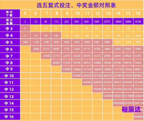 快8今天开奖号码快8今天开奖号码揭晓